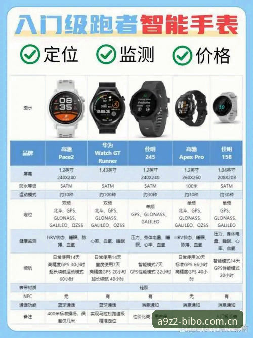 必博体育官网对比其他平台：新手选择指南与操作全解析