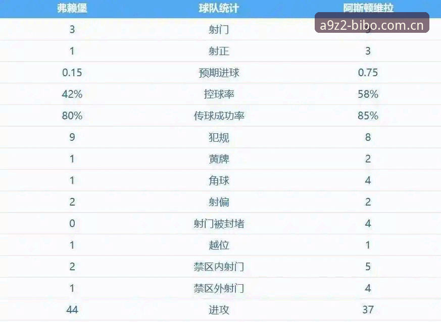 阿斯顿维拉30年冠军荒终结：埃梅里欧联杯五冠霸业深度解析
