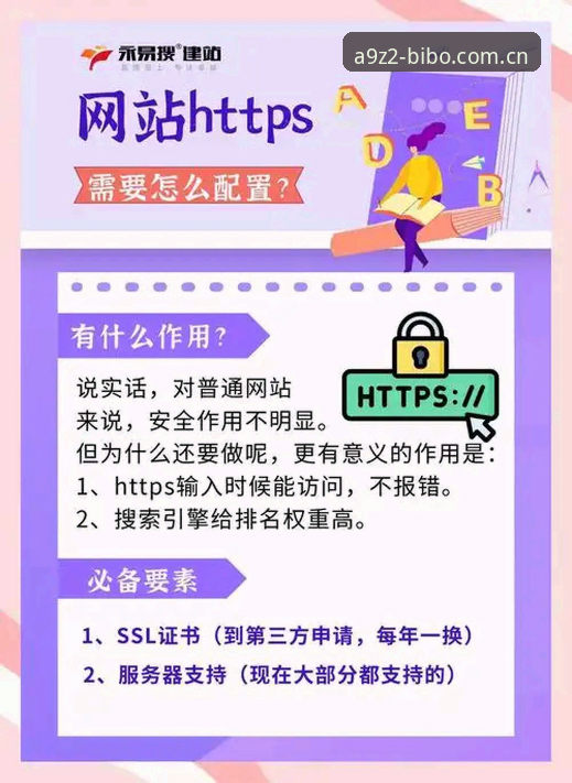 必博最新地址使用指南 必博最新地址使用指南:如何安全稳定访问BIBO官方网站A9Z2?