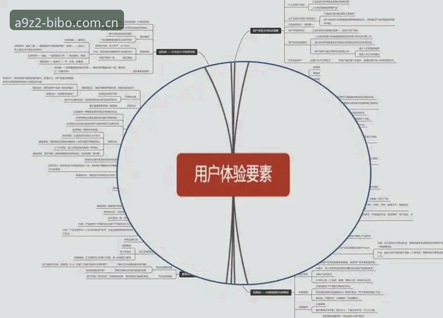 必博体育官网一站式服务深度分析：从技术架构到用户体验全面评测